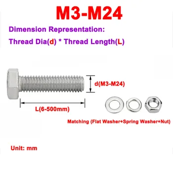 304 din Oțel Inoxidabil Exterior Hexagonal Șurub Piuliță Combinație Set Extins Șurub M20M22M24