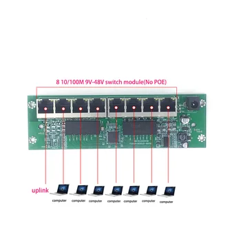 comutator ethernet 8 10/100M Unmanaged 9V 12V 15V 18V 24V 36V 48V Comutator de Rețea ip switch de rețea tplink