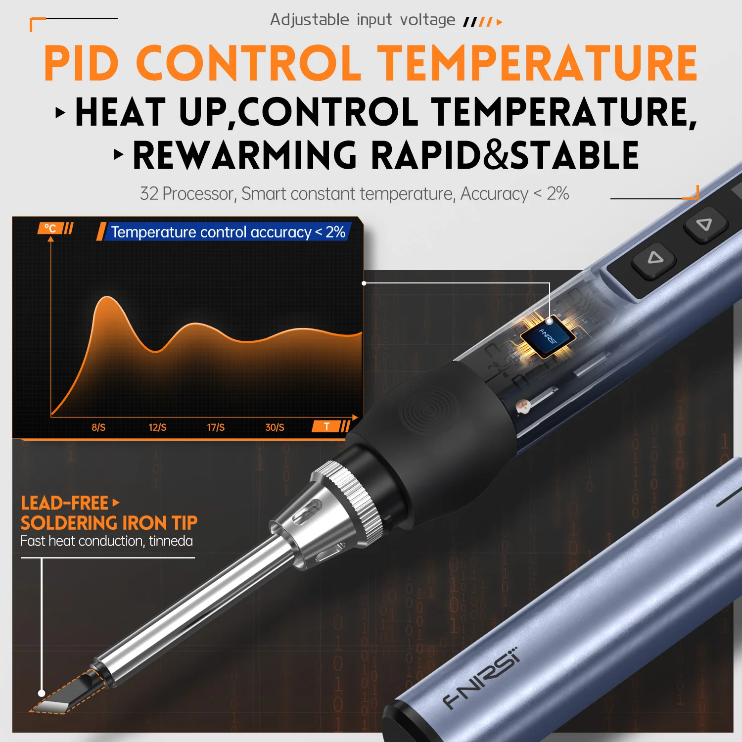 FNIRSI HS01 Smart Electric de Lipit 65WPD Reglabil Temperatură Constantă Digital Portabil de Lipit Statie de Sudare
