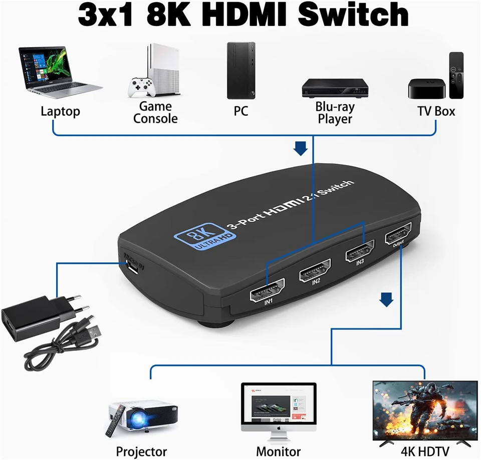 2023 Switcher HDMI 2.1 a-compatibil 3 în 1 2 în 1 8K 4K 60Hz 120Hz Comutator Splitter adaptor IR de la Distanță Pentru PS4, PS5 Proiector