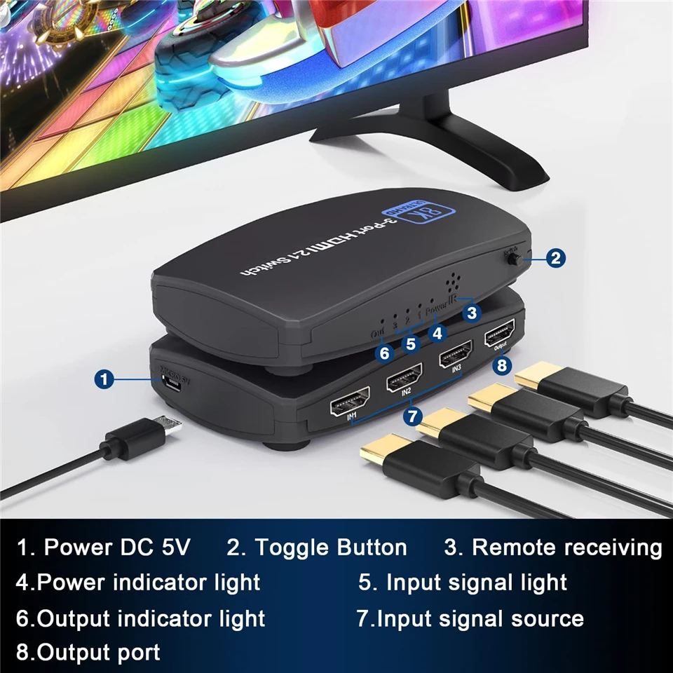 2023 Switcher HDMI 2.1 a-compatibil 3 în 1 2 în 1 8K 4K 60Hz 120Hz Comutator Splitter adaptor IR de la Distanță Pentru PS4, PS5 Proiector